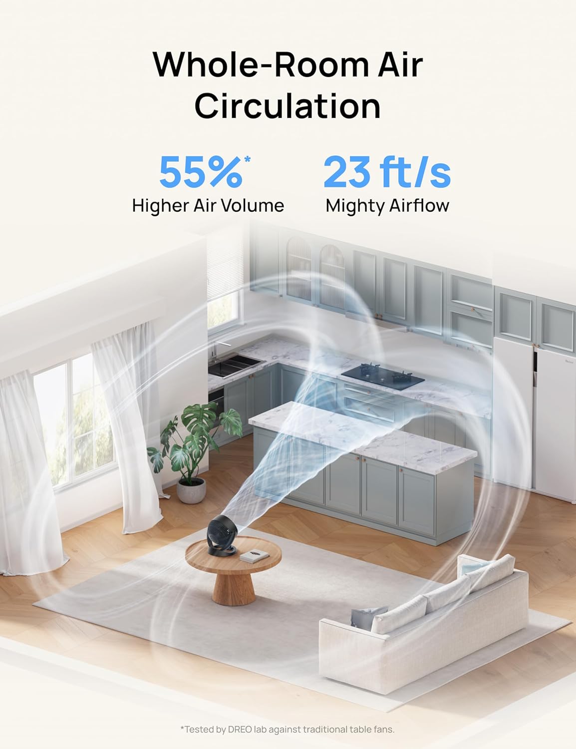 Ultra-Quiet Whole Room Air Circulator